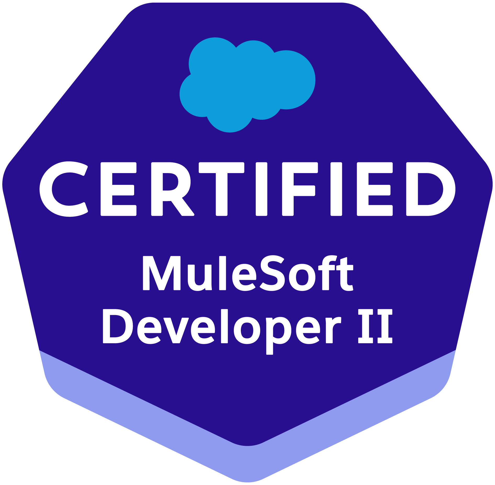 Salesforce Certified MuleSoft Developer II