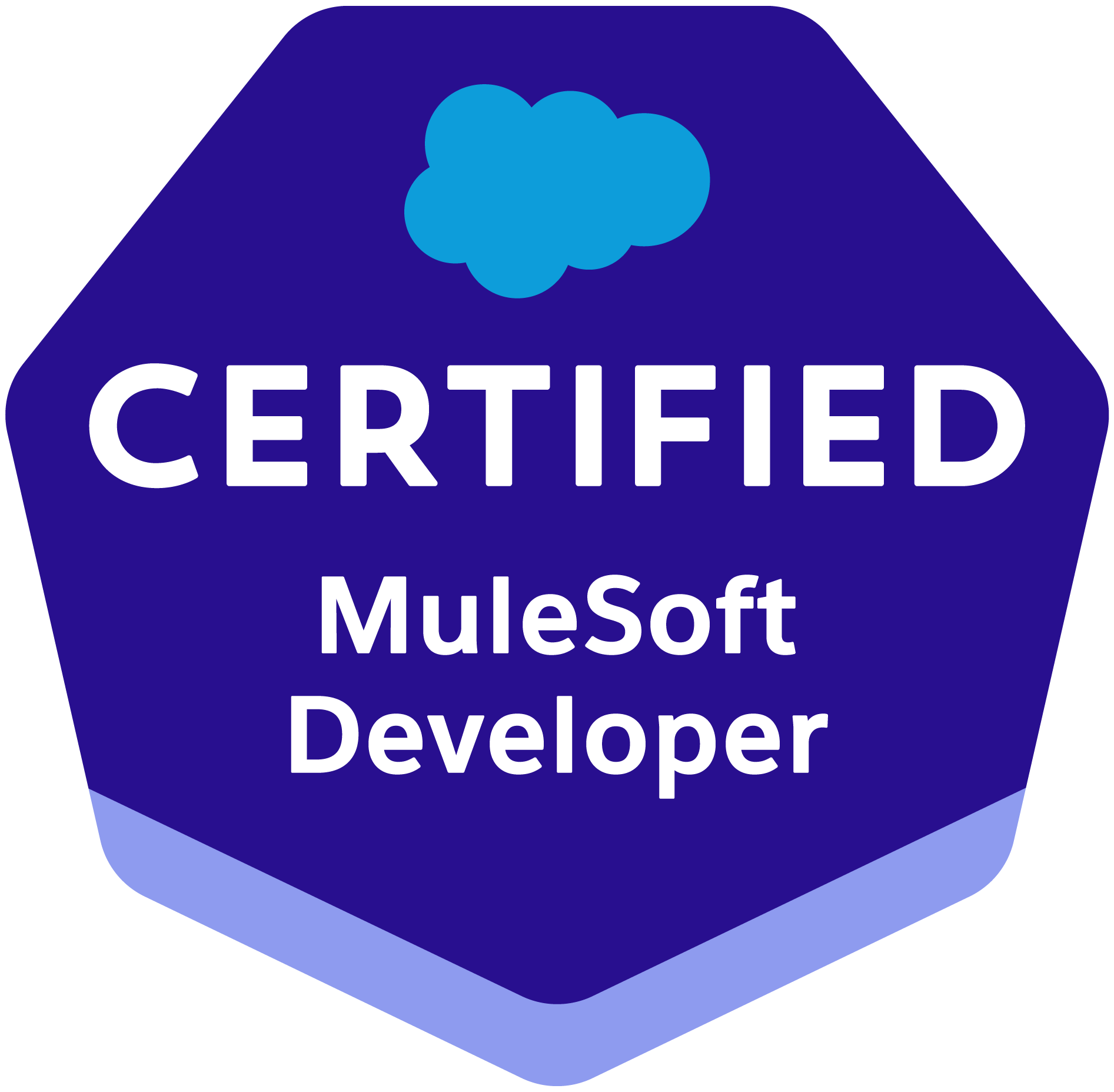Salesforce Certified MuleSoft Developer I