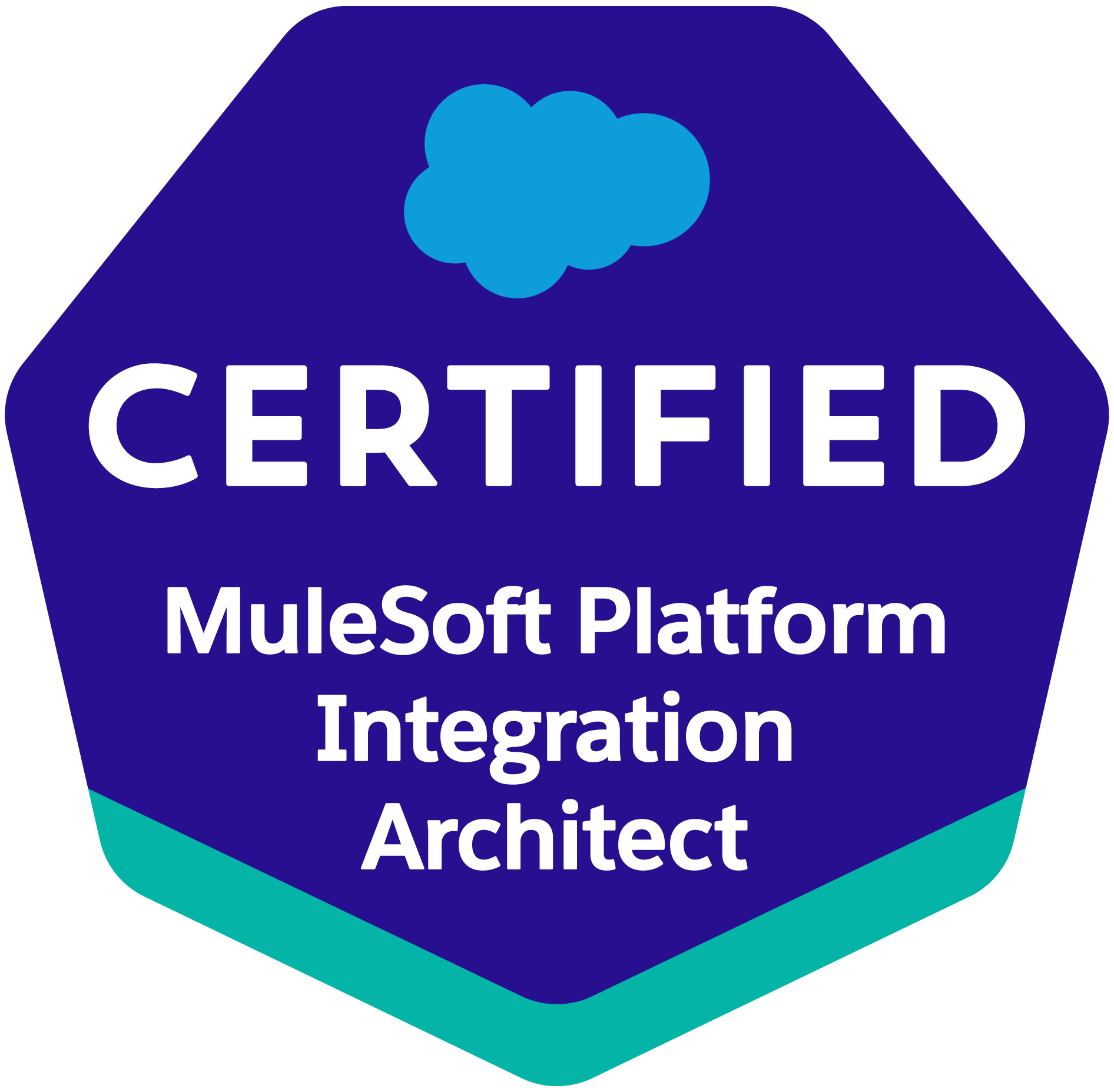 Salesforce Certified MuleSoft Integration Architect I