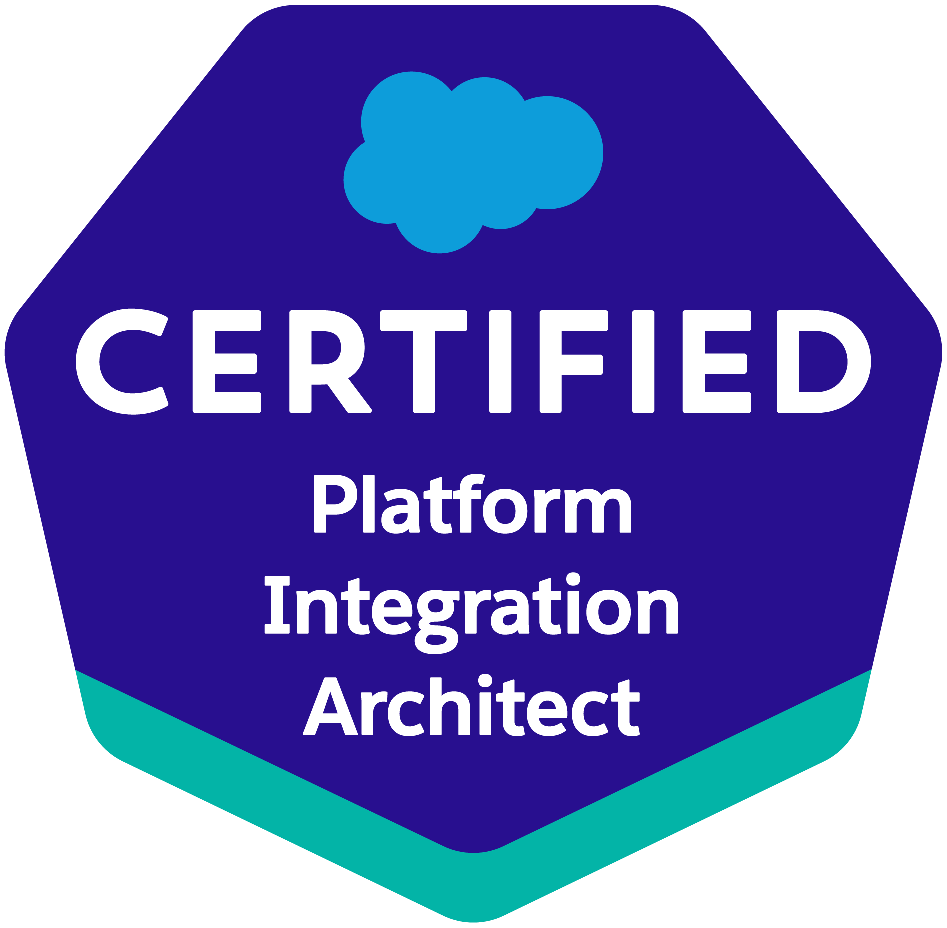 Salesforce Certified Integration Architect